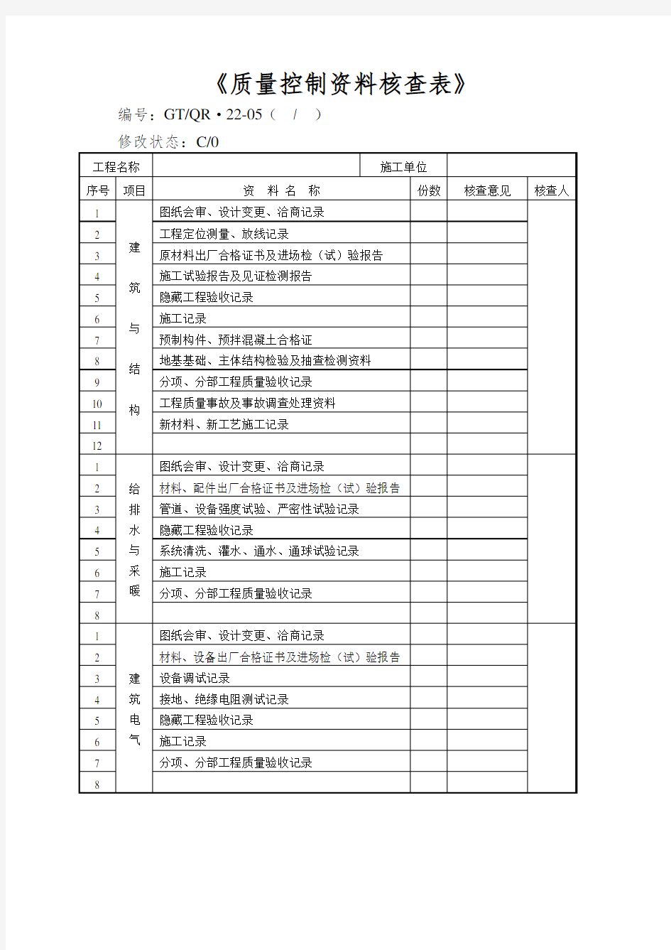 《质量控制资料核查表》