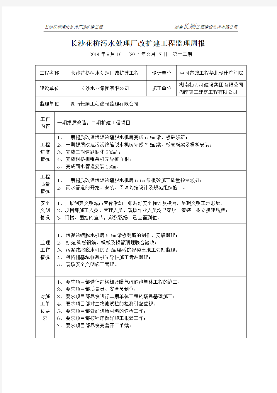 (完整word版)监理周报范本