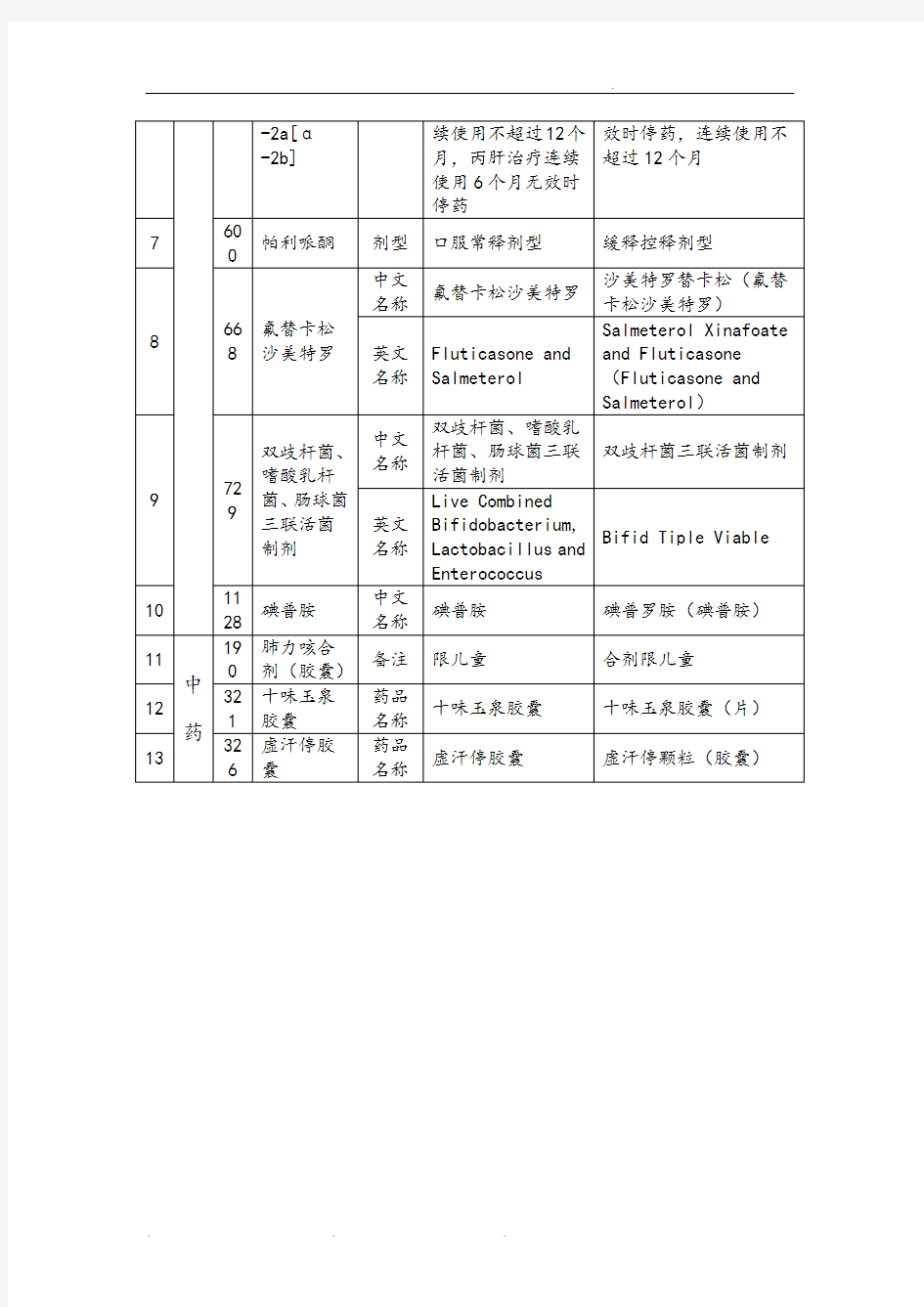 国家基本医疗保险、工伤保险和