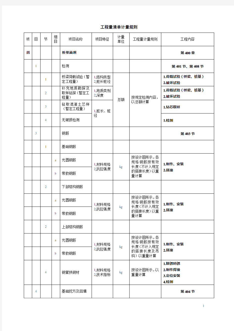 桥涵工程量清单计量规则