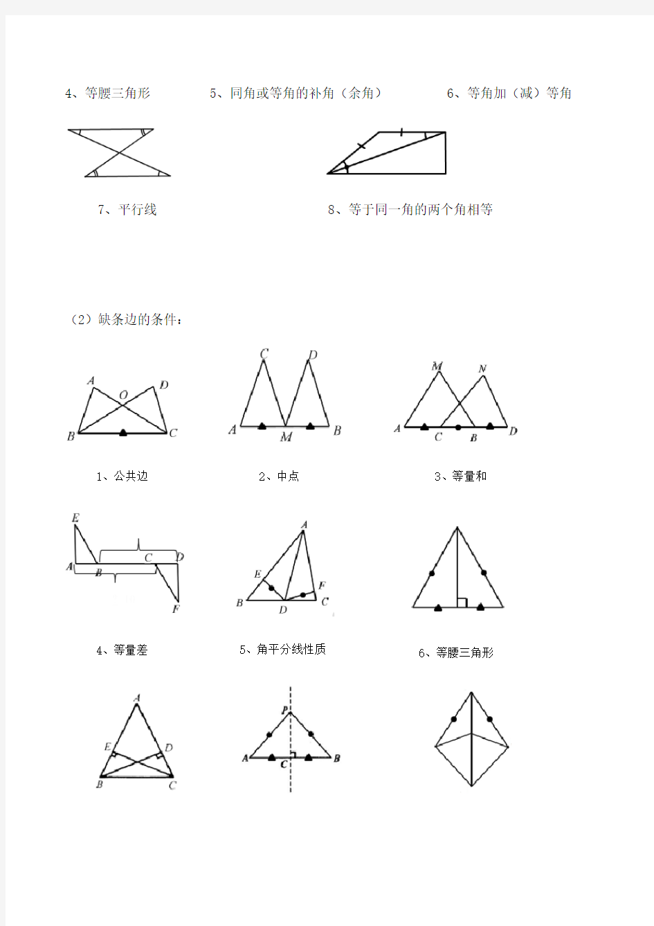 八年级数学全等三角形一对一辅导讲义 
