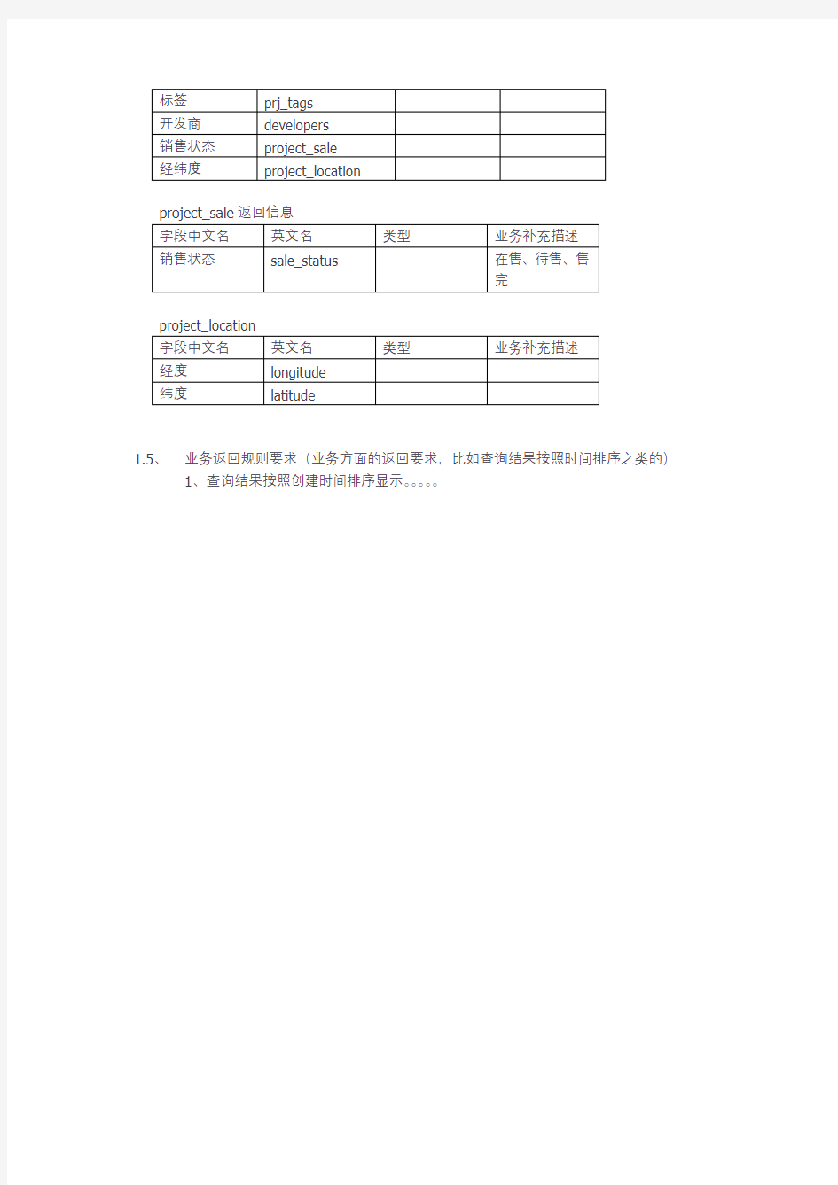 (完整版)接口文档样例模板