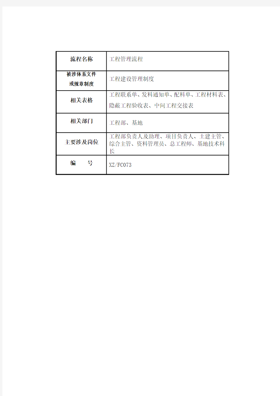 建筑企业工程管理流程