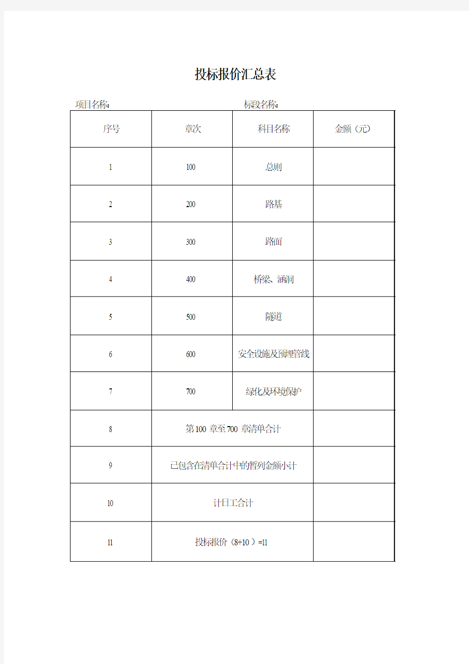 投标报价汇总表