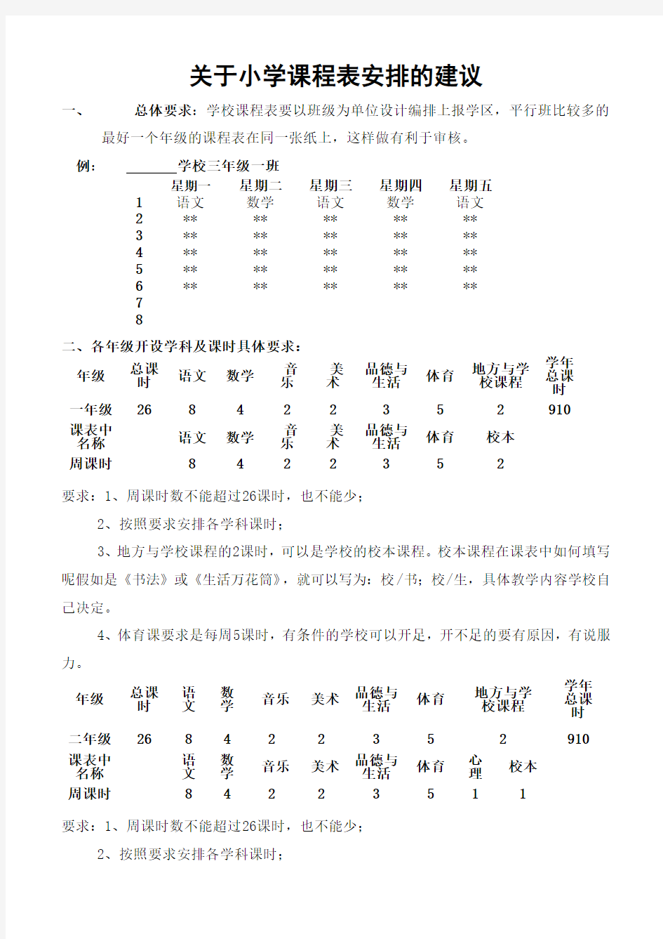 关于小学课程表安排的建议