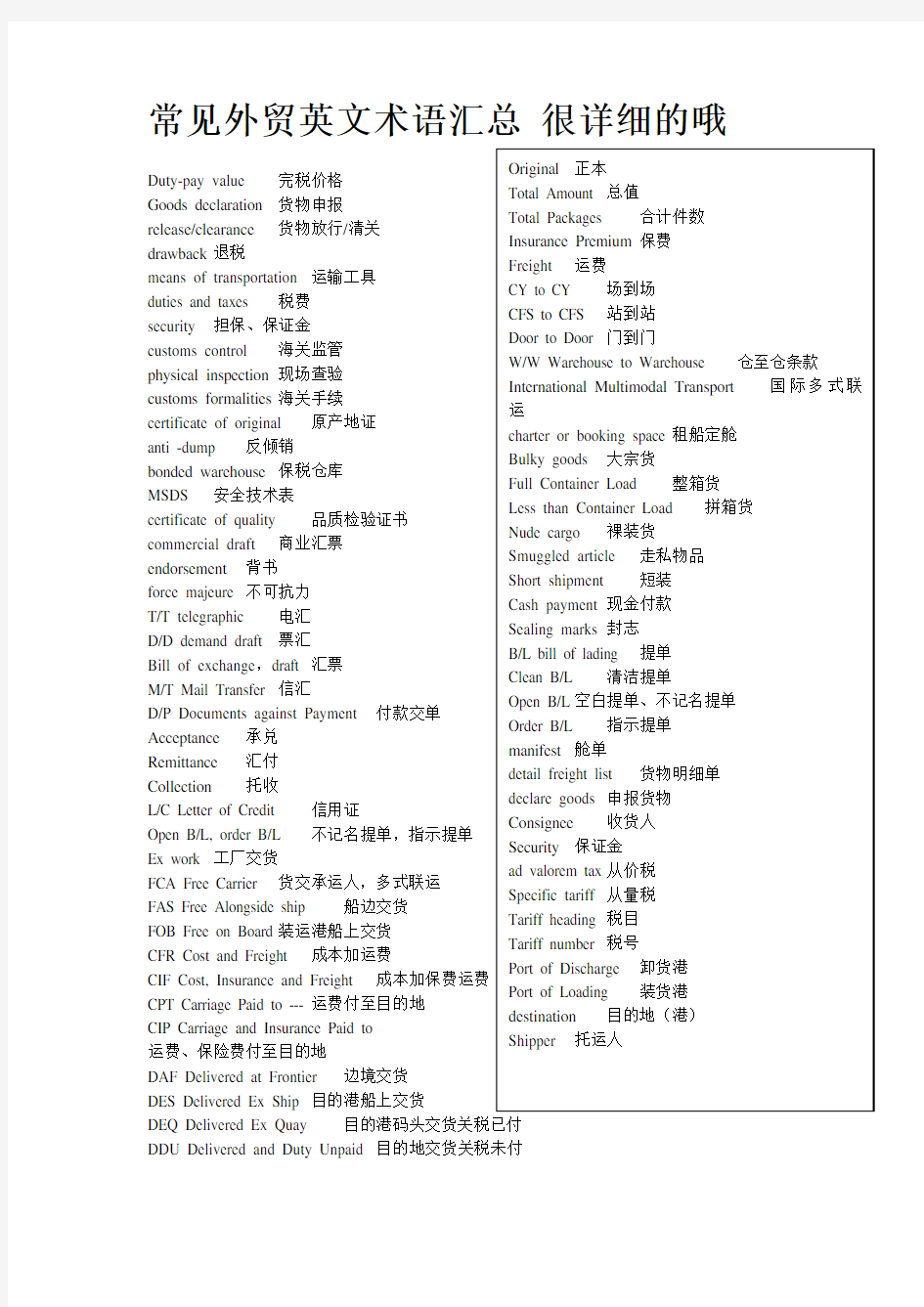 常见外贸英文术语汇总-很详细的哦