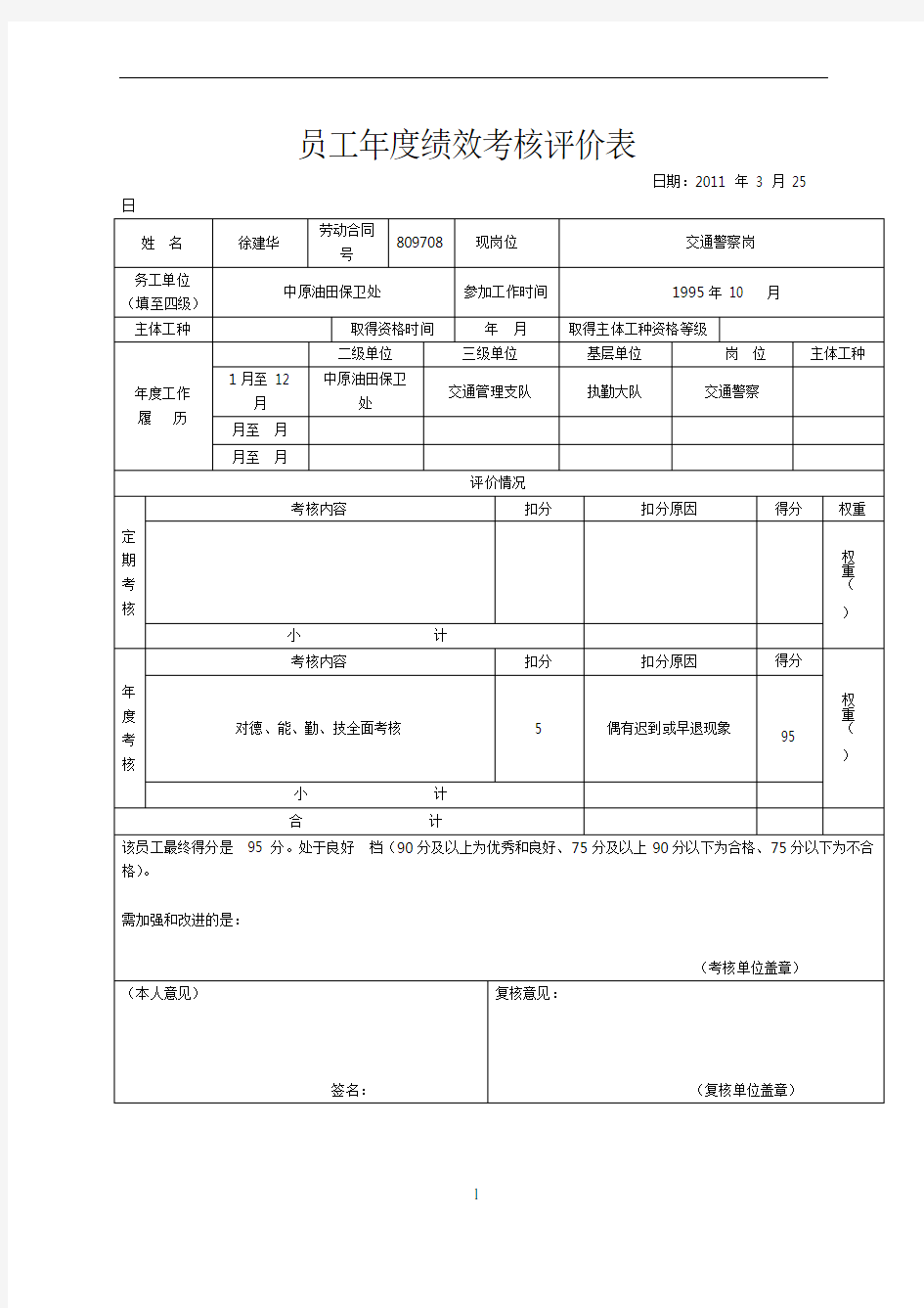 员工年度绩效考核评价表111