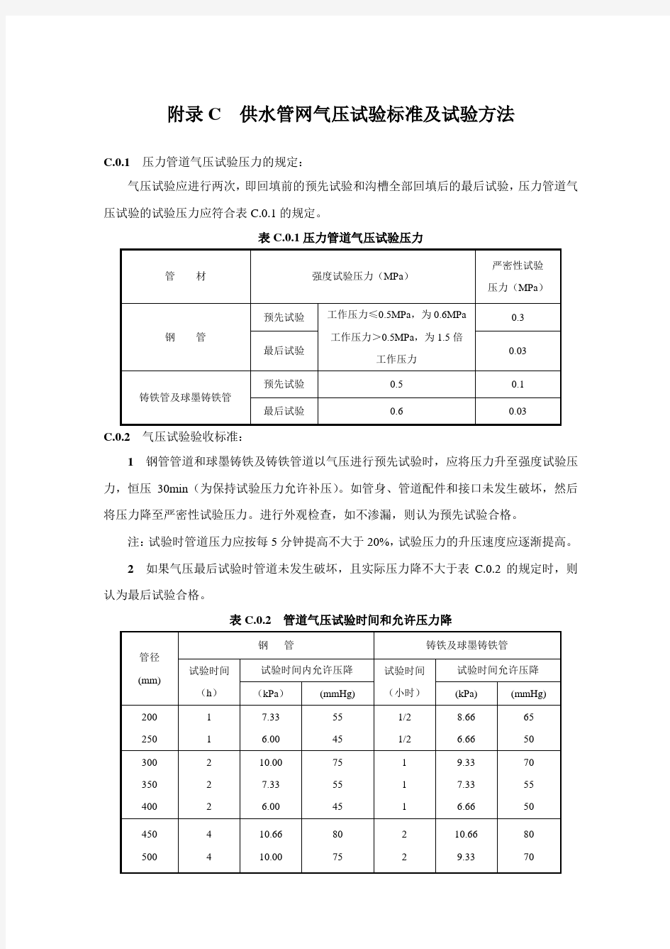 供水管网气压试验标准及试验方法