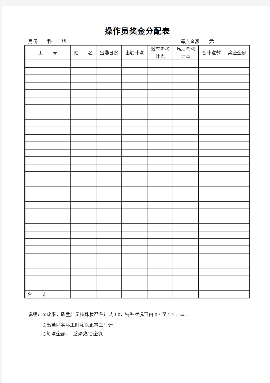 操作员奖金分配表格模板下载(word可修改)