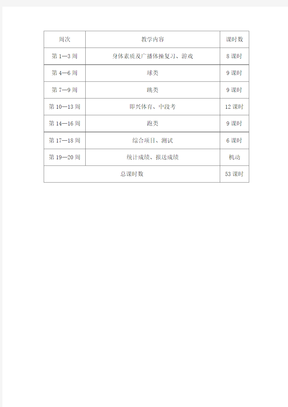 七年级下册体育教学计划