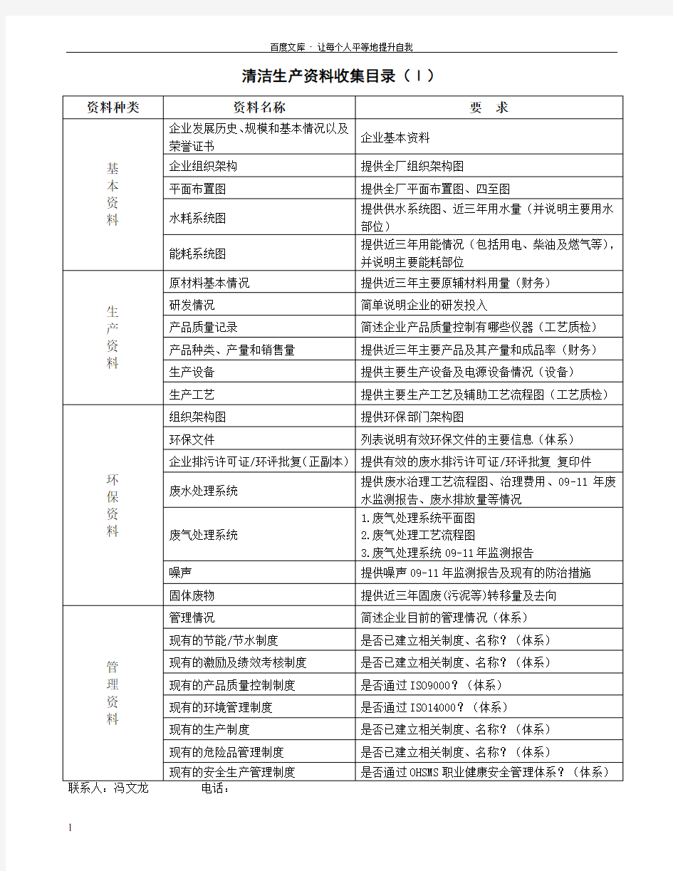 清洁生产调查资料收集清单