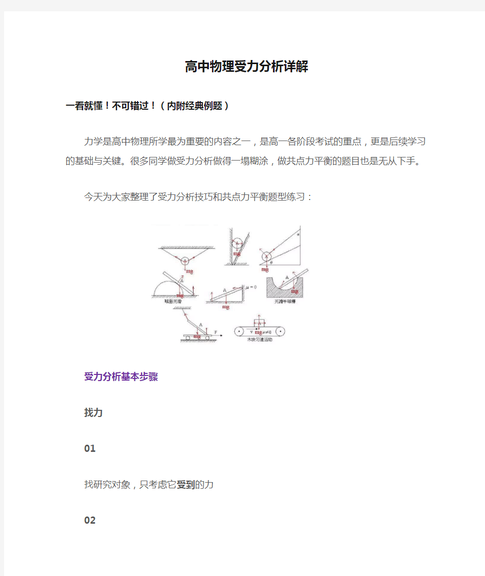 高中物理受力分析详解(内附经典例题)