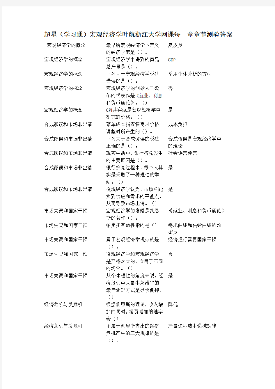 超星(学习通)宏观经济学叶航浙江大学网课每一章章节测验答案