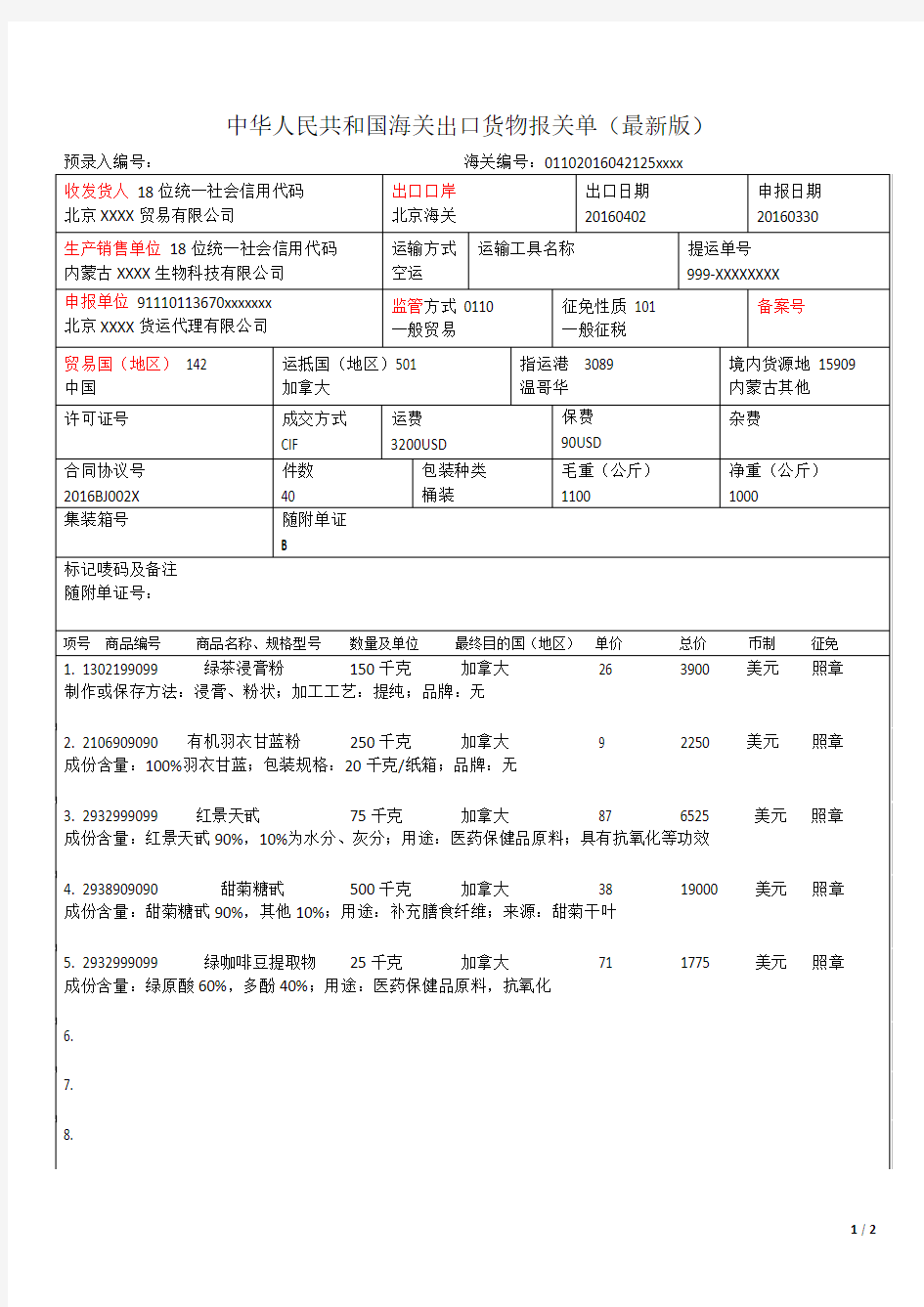 新版报关单为何要增加贸易国别(地区)必填项(附新版报关单填报样本)