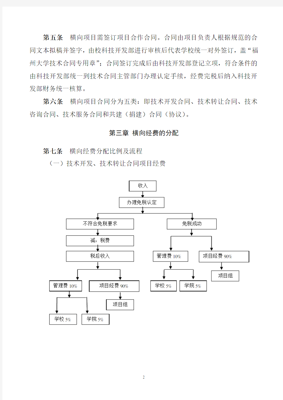 福州大学横向科技项目经费管理办法