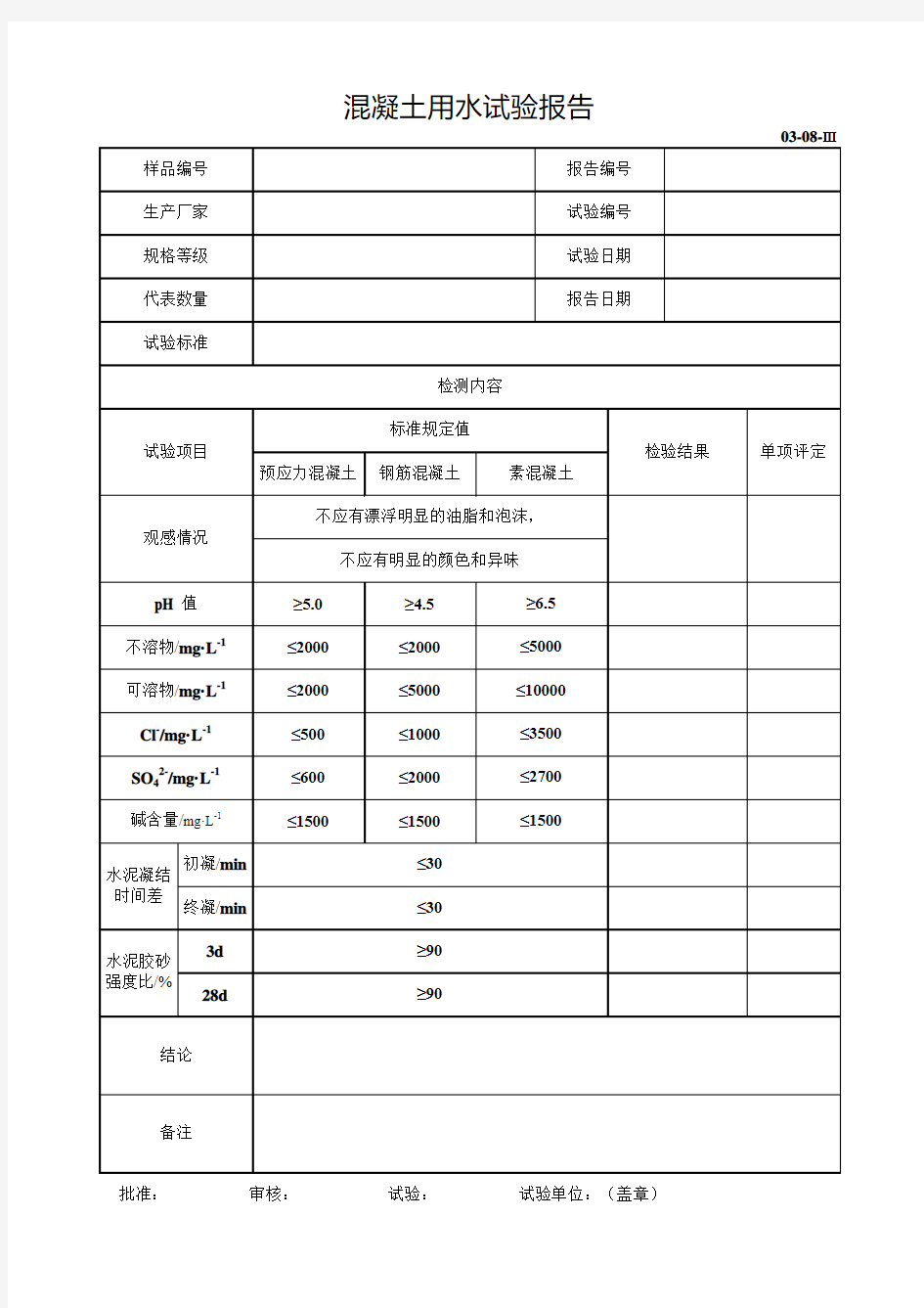 混凝土用水试验报告