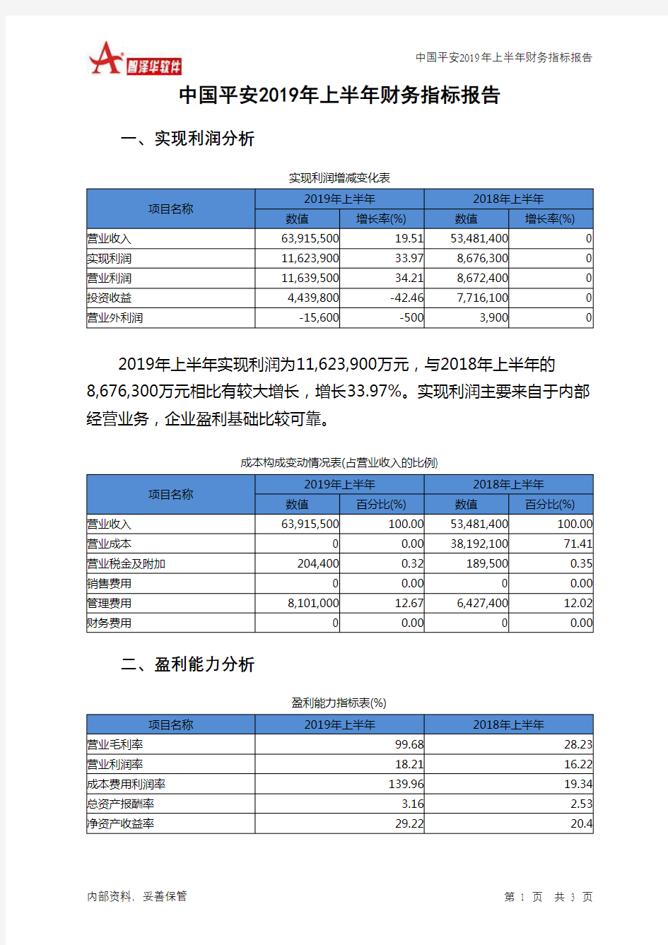 中国平安2019年上半年财务指标报告