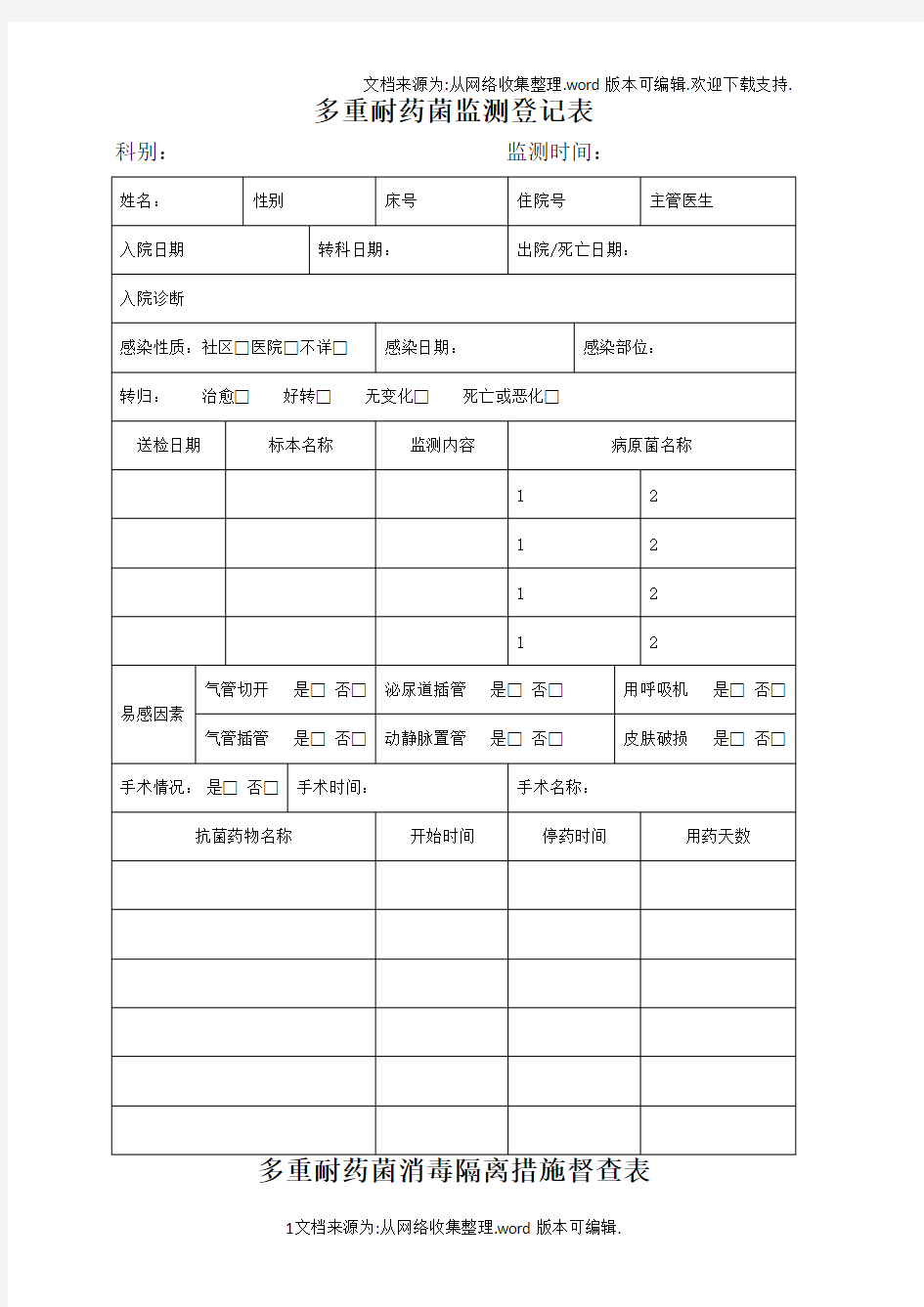 2018年医院多重耐药菌目标性监测登记表