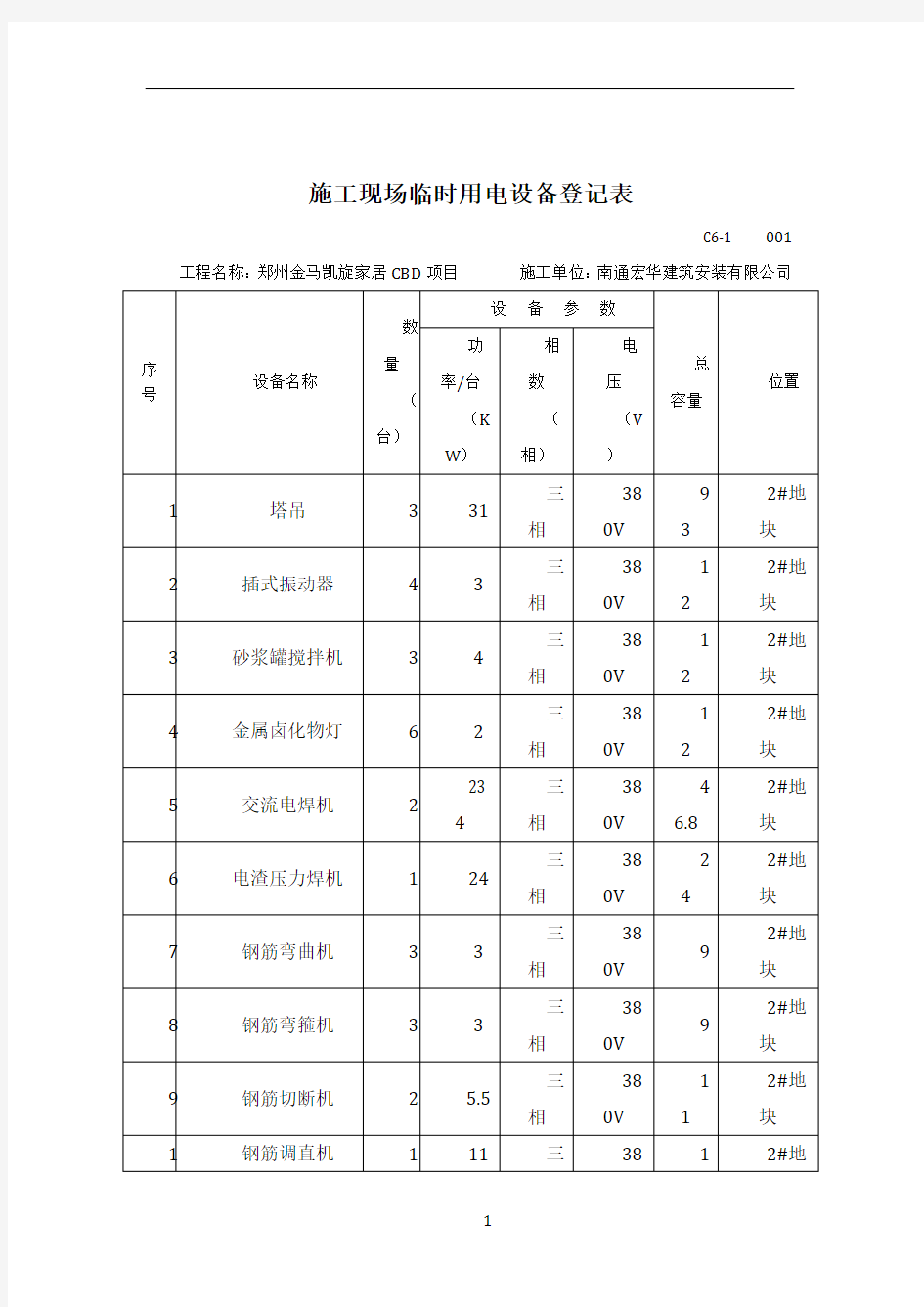 施工现场临时用电设备登记表