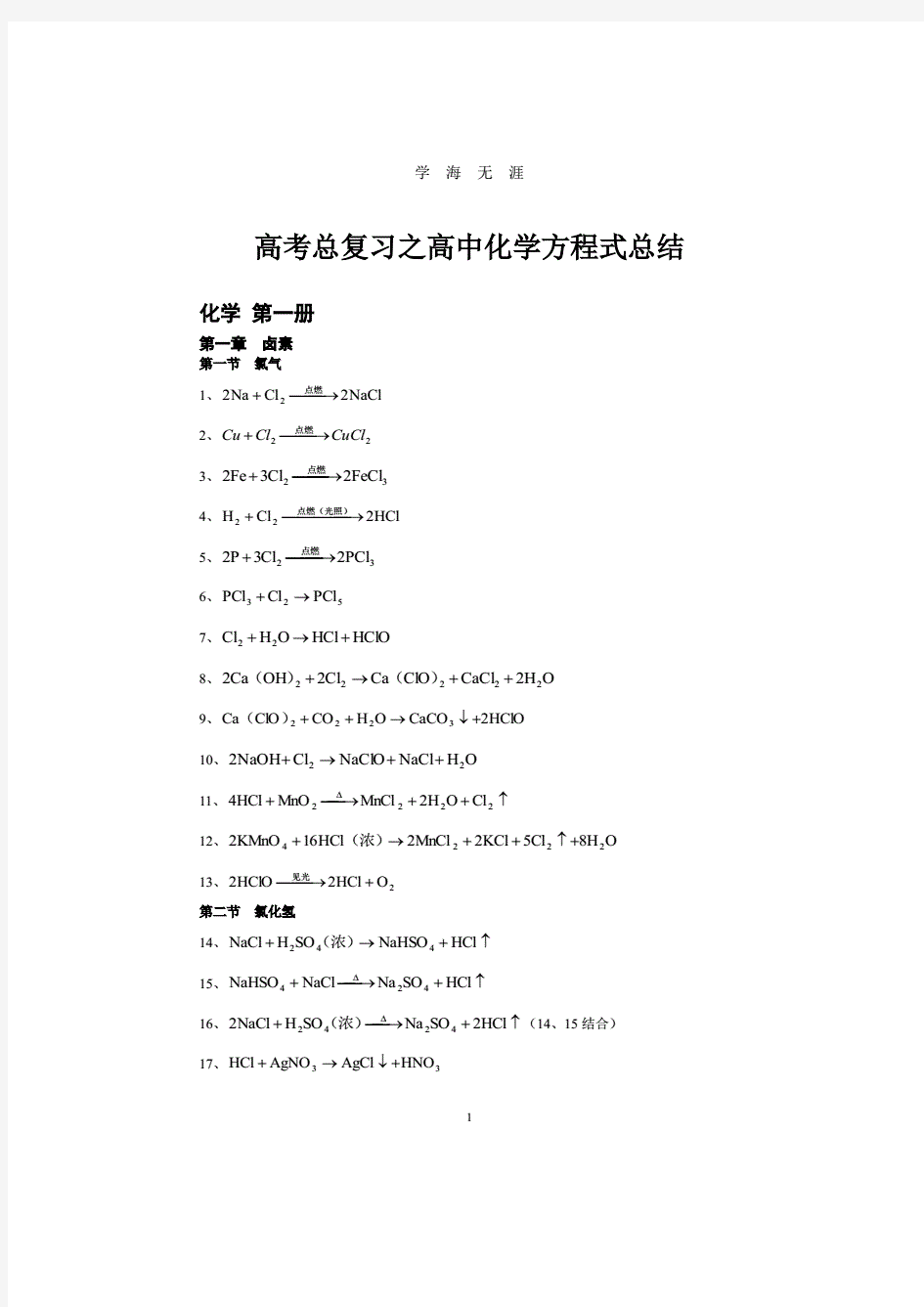 上海高中化学方程式[全]打印版