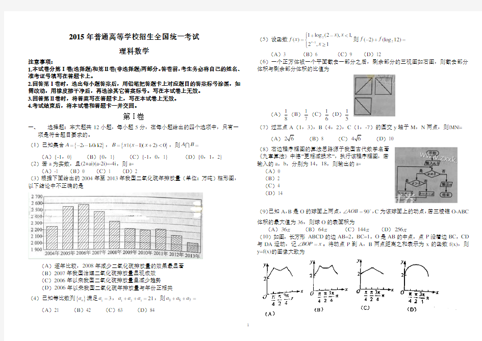 2015年高考新课标全国二卷数学理科(word版)(已排版)