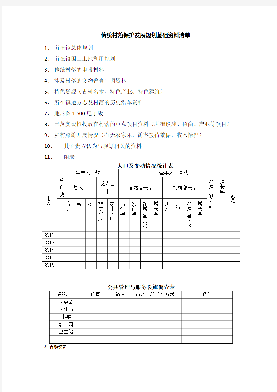 传统村落保护发展规划基础资料清单演示版.doc