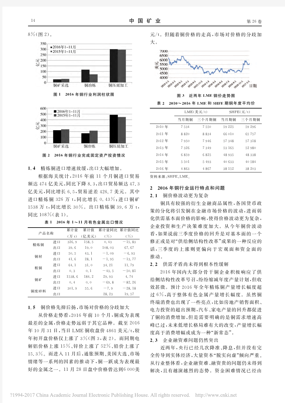 2016年中国铜行业分析与2017年展望