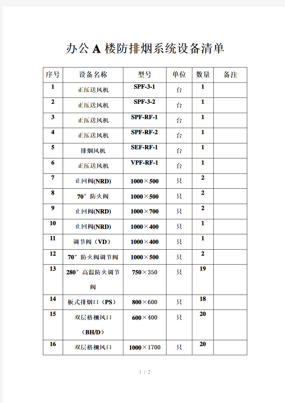 防排烟系统设备清单