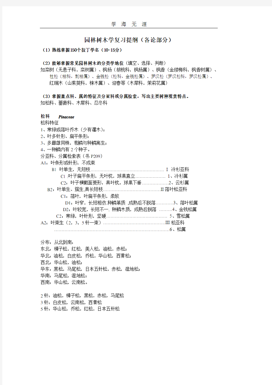 2020年整理园林树木学复习提纲(各论部分).pdf