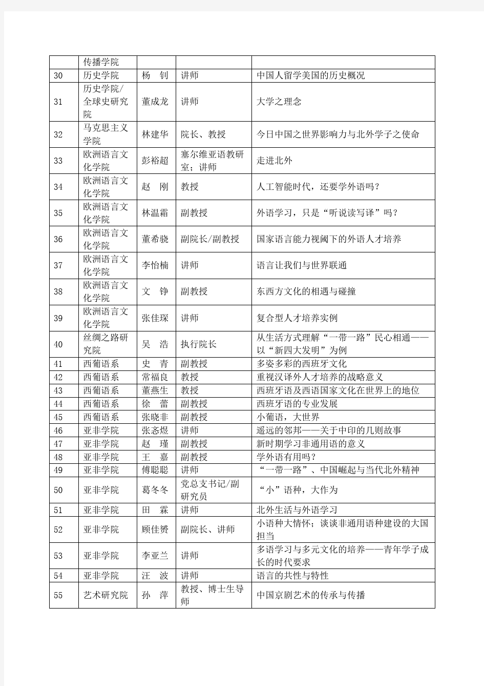 北京外国语大学北外学堂课程表