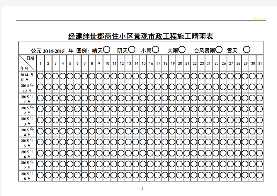 工程施工晴雨表(简易实用)