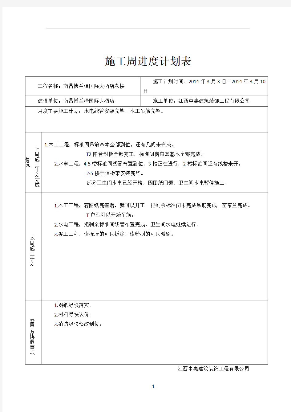 施工周进度计划表