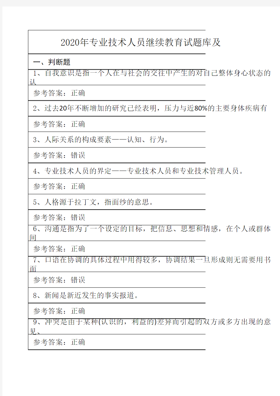 2020年专业技术人员继续教育试题库及答案