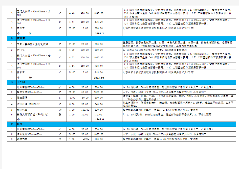 新房装修预算表(半包基装+主材)报价表EXCEL模板(完整版)