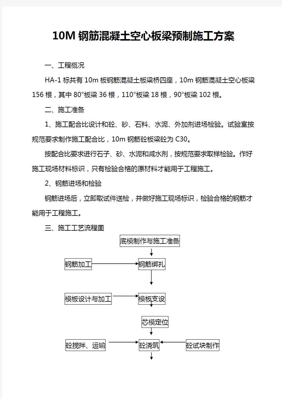 钢筋混凝土空心板梁预制施工工艺