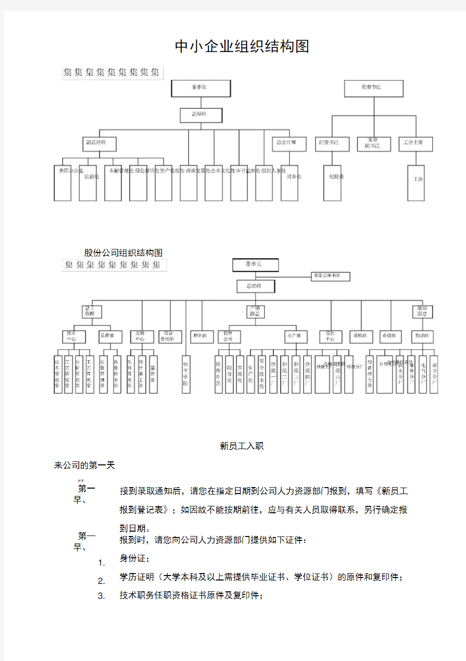 中小企业组织结构图