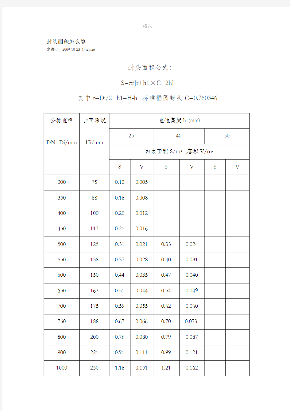 标准椭圆封头计算公式