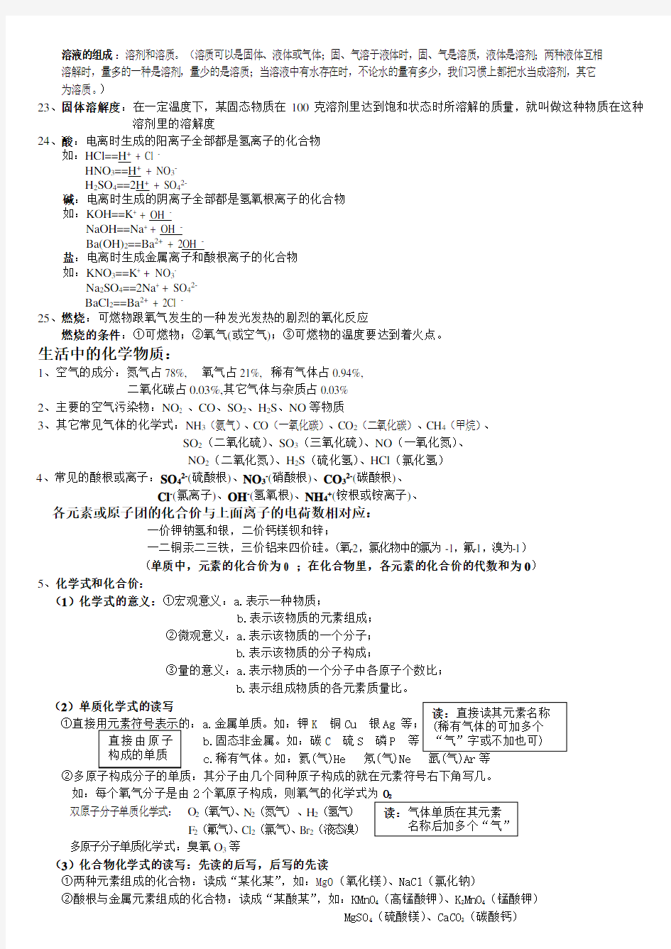 人教版初三化学中考复习资料