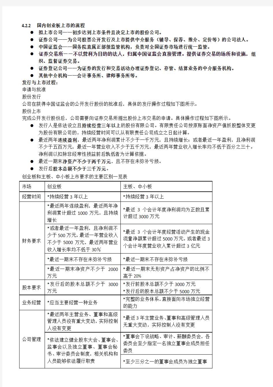 风险投资退出机制