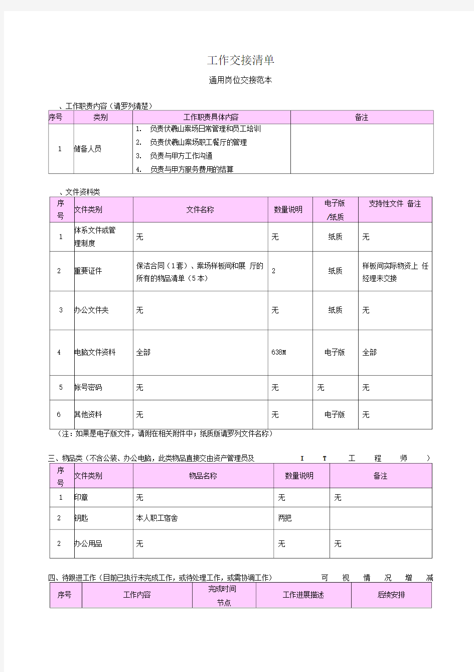 通用岗位工作交接表范本