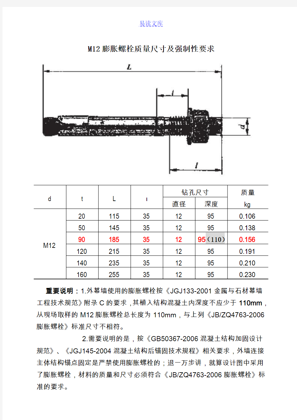 M12膨胀螺栓质量尺寸及强制性要求