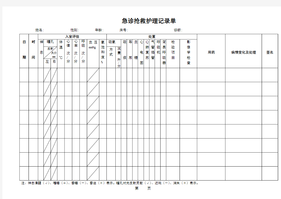 急诊抢救护理记录单