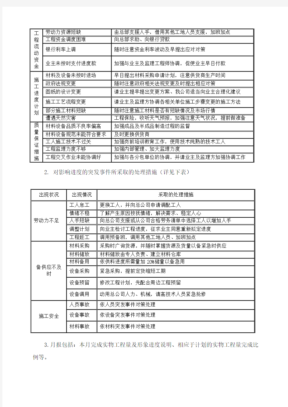 工程进度控制及措施