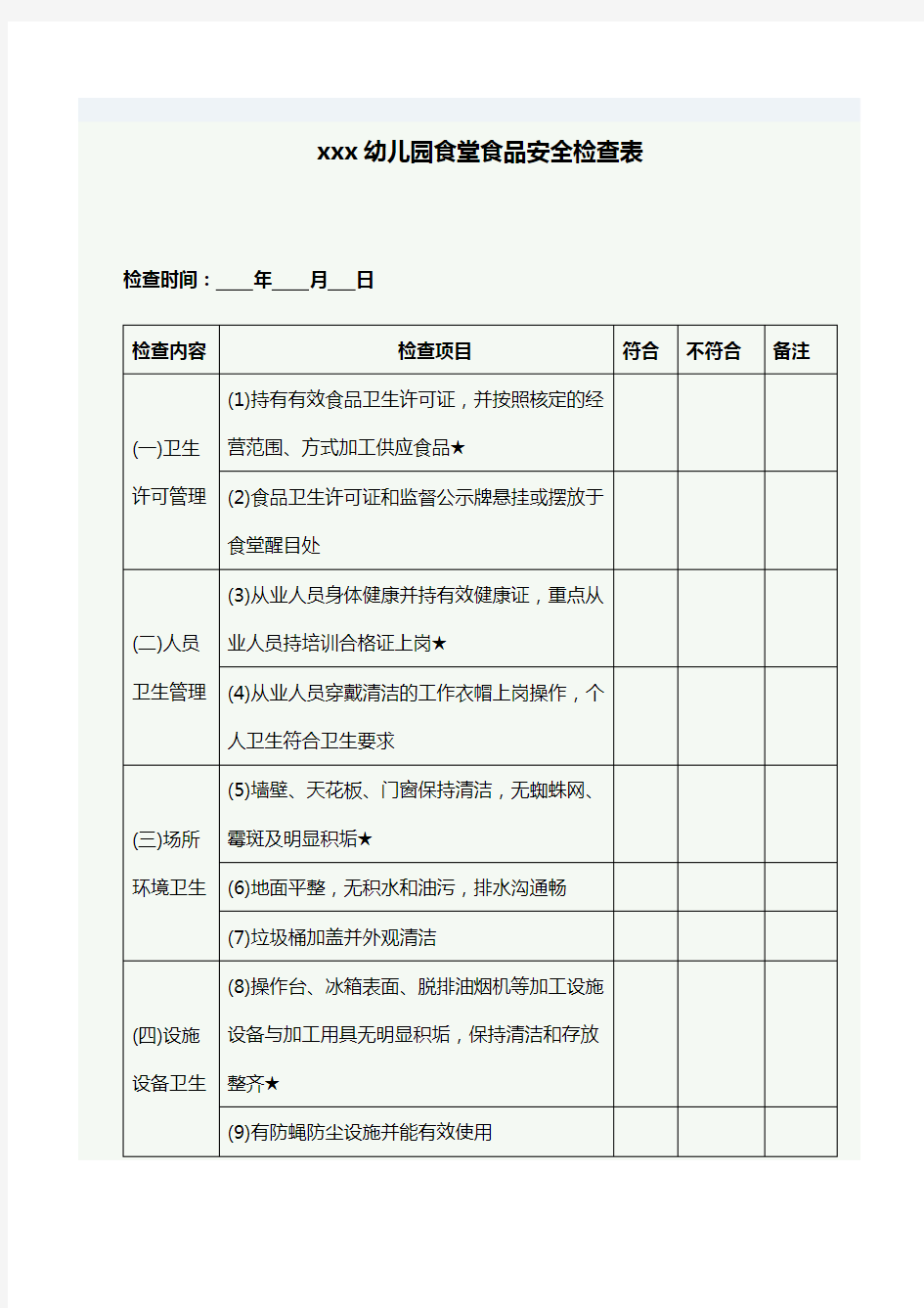 幼儿园食堂食品安全检查表