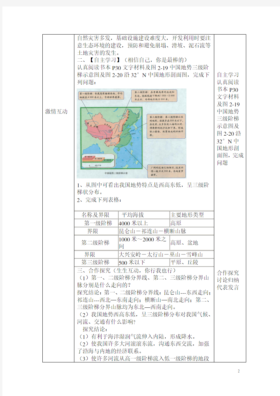 初中地理_中国的地形教学设计学情分析教材分析课后反思