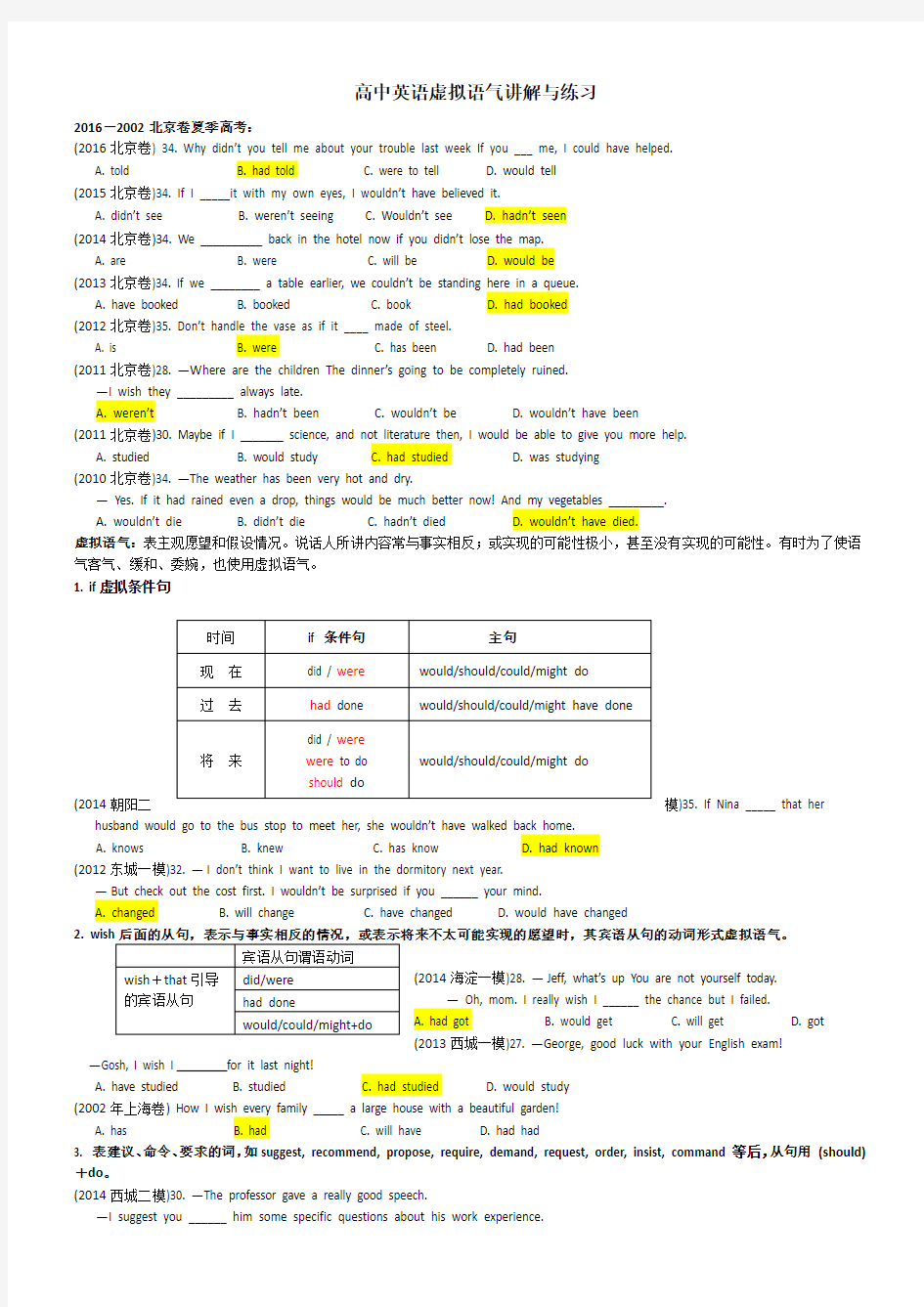 高中英语虚拟语气讲解与练习