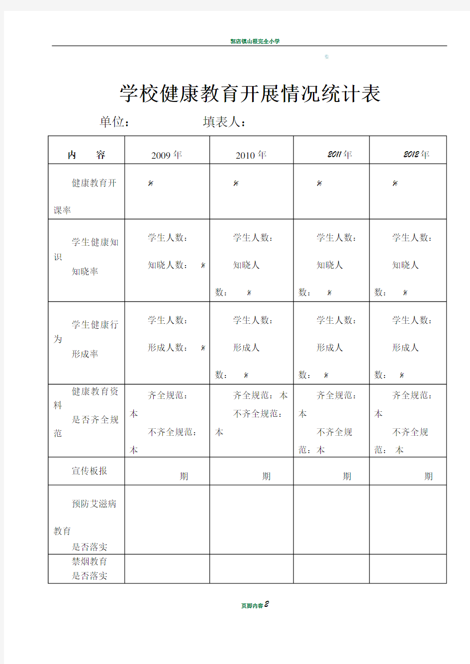 学校健康教育开展情况统计表