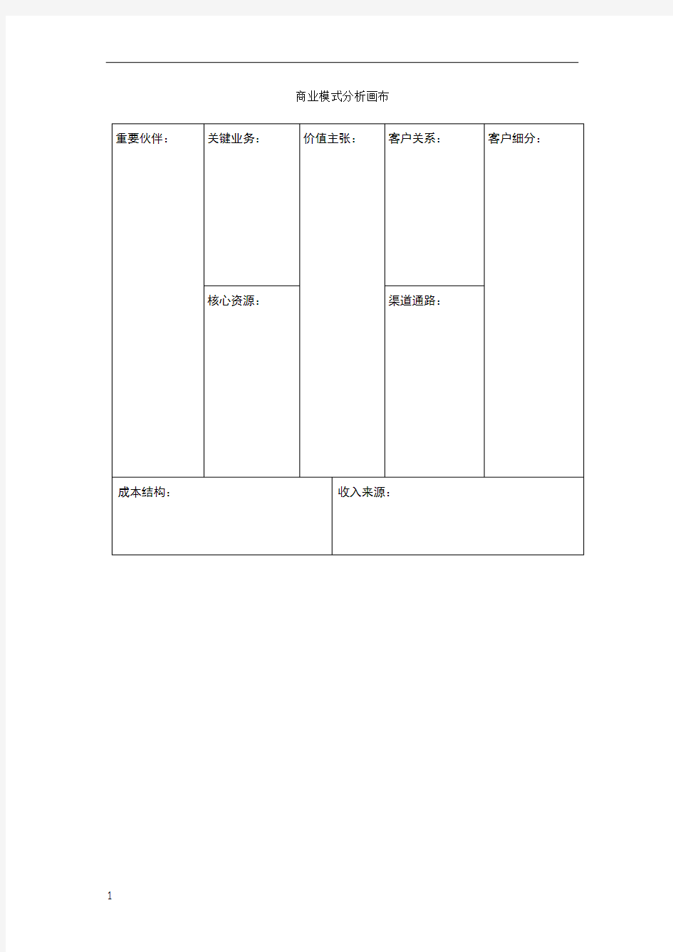 商业模式分析画布