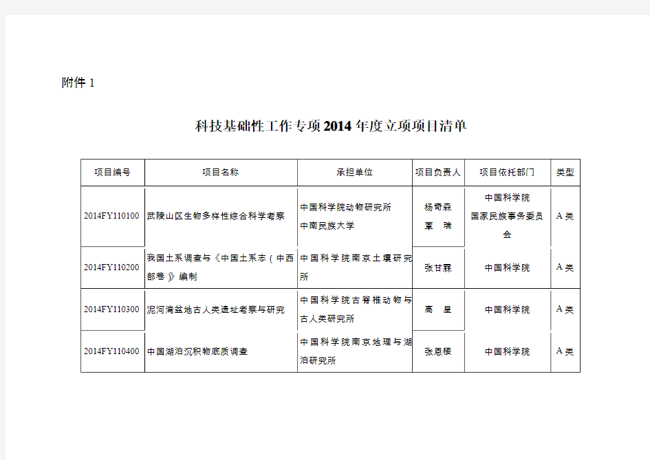 科技基础性工作专项立项项目清单国家科技部