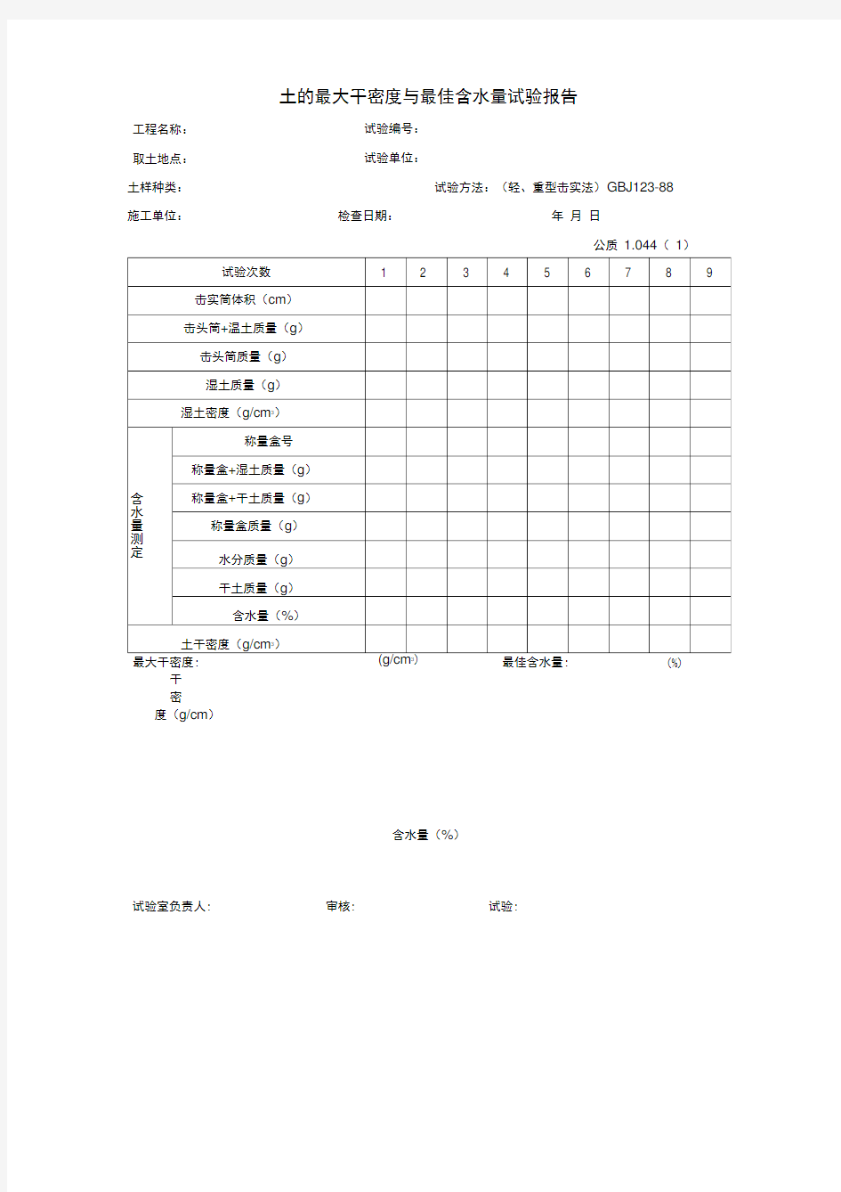 土的最大干密度与最佳含水量试验报告